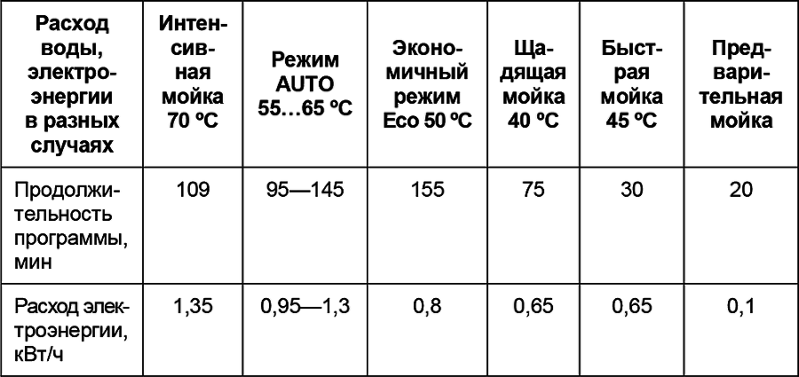 Современный квартирный сантехник, строитель и электрик - i_036.png