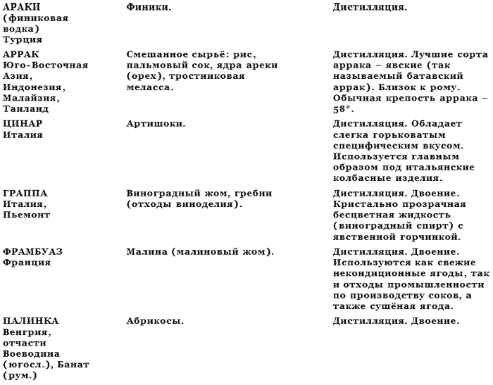 Чай и водка в истории России - _12.png