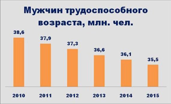 Автосервис. Управление рисками: Практическое пособие - _79.jpg