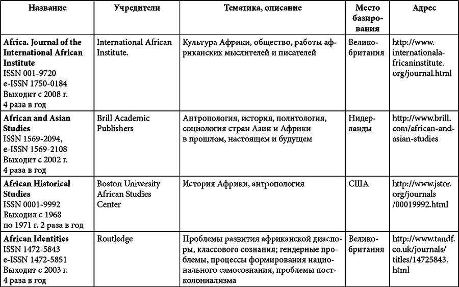 Африка. История и историки - i_002.png