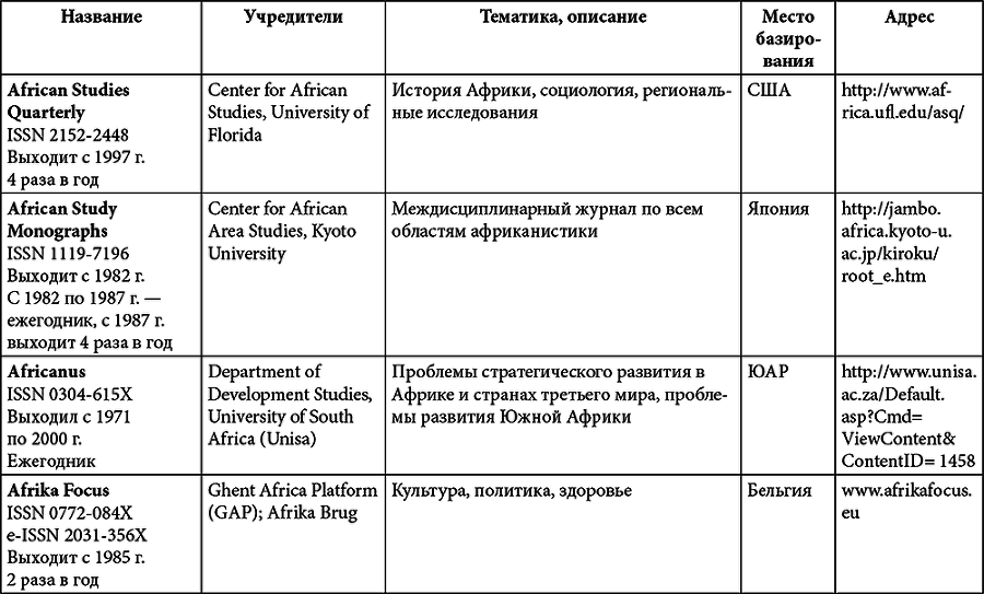 Африка. История и историки - i_005.png