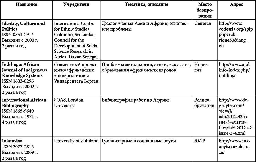 Африка. История и историки - i_012.png