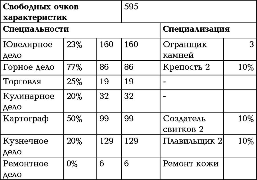 Путь Шамана. Шахматы Кармадонта - i_002.png