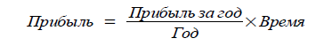 170 вопросов финансисту. Российский финансовый рынок - i_013.png