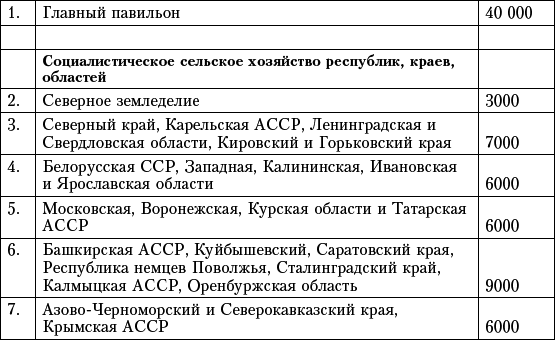 Москва. Великие стройки социализма - i_110.png