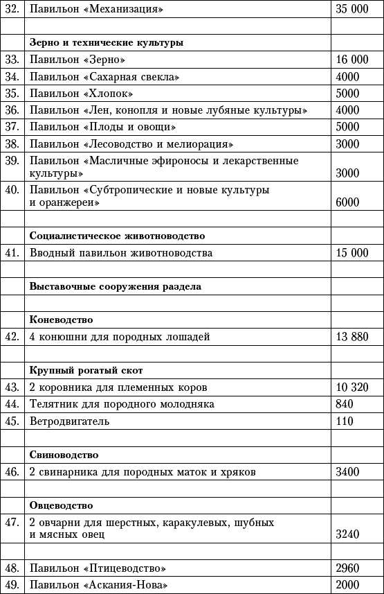 Москва. Великие стройки социализма - i_112.png