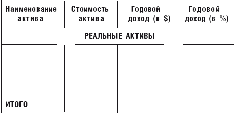 Чудо капитализации, или Путь к финансовой состоятельности в России - i_009.png