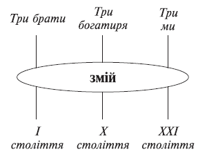 Меч і хрест - i_002.png