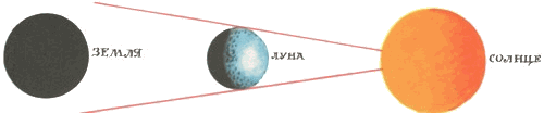 Прабабушка наша Вселенная - i_019.png
