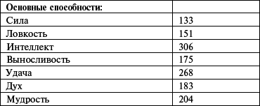 Маноратха - _13.png