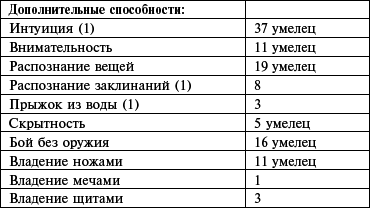 Маноратха - _14.png