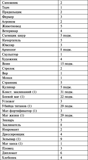 Маноратха - _18.png