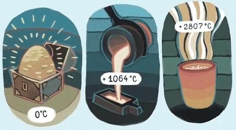 Увлекательная физика - i_006.jpg