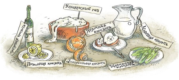 Увлекательная химия - i_048.jpg