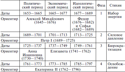 Теория войн - i_006.png
