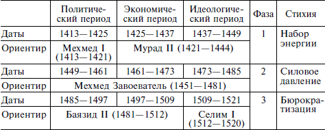 Теория войн - i_015.png