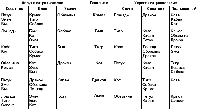 Структурный гороскоп в вопросах и ответах - _22.png