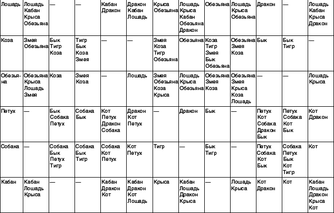 Структурный гороскоп в вопросах и ответах - _28.png