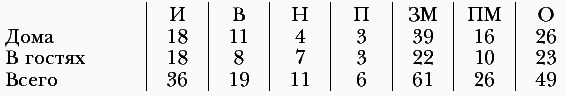 Автобиография - i_003.png
