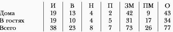 Автобиография - i_028.png