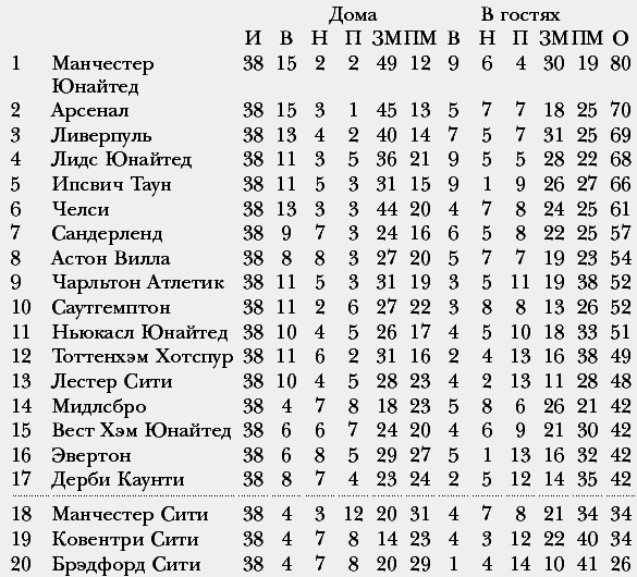 Автобиография - i_034.png