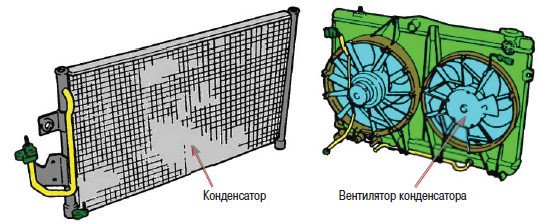 Автомобильные кондиционеры. Установка, обслуживание, ремонт - _11.jpg