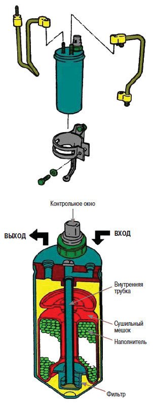 Автомобильные кондиционеры. Установка, обслуживание, ремонт - _13.jpg