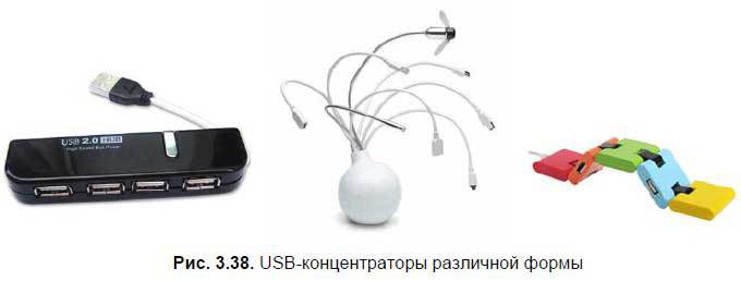Самоучитель Skype. Бесплатная связь через Интернет - i_100.jpg