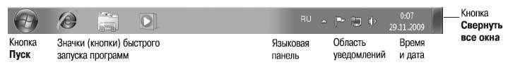 Наглядный самоучитель работы на нетбуке - i_063.jpg