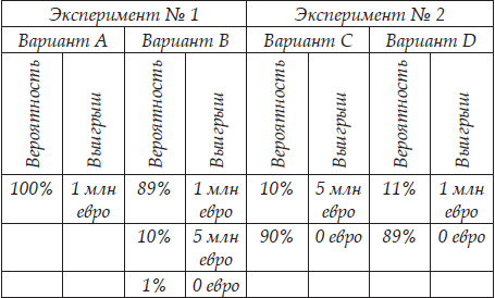 Технологии лидерства. О Богах, Героях и Руководителях - i_004.png