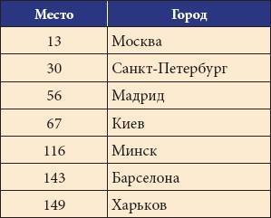 Все об Испании - _61.jpg