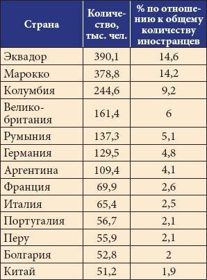 Все об Испании - _64.jpg