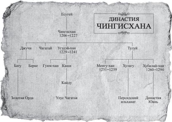 Завоеватель - _1.jpg