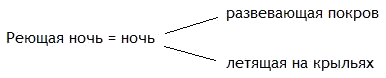 Новые безделки: Сборник к 60-летию В. Э. Вацуро - _6.png