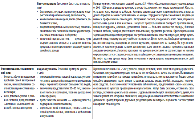 Большая книга директора магазина - i_006.png