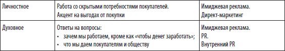 Большая книга директора магазина - i_027.png
