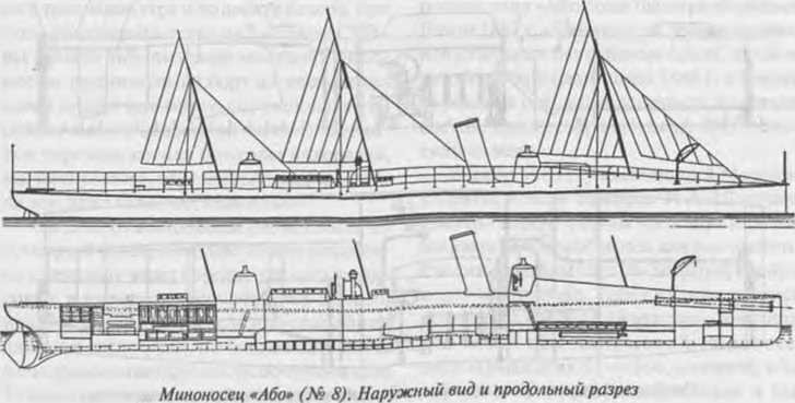 Россия и Германия. История военного сотрудничества - _18.jpg