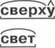 Разбор слова по составу  - _7.jpg