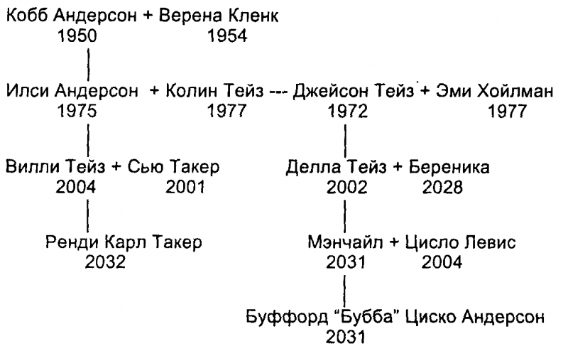 Реал - _1.png