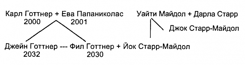 Реал - _6.png