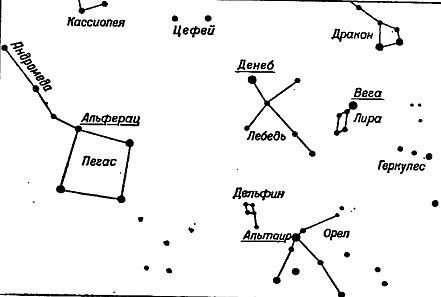 Ориентирование на местности без карты - _09.jpg