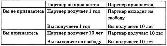 Мудрость психопатов - T32.jpg