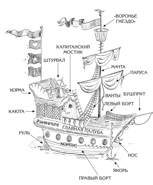 Феи западных морей - i_052.jpg