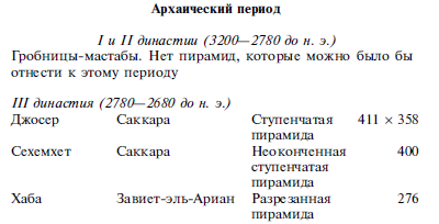 Древние загадки фараонов - i_082.png