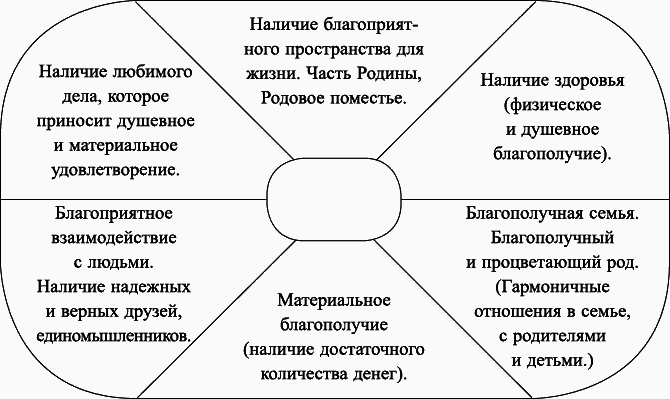 Жизнь – игра. Правила победителей - _15869.png