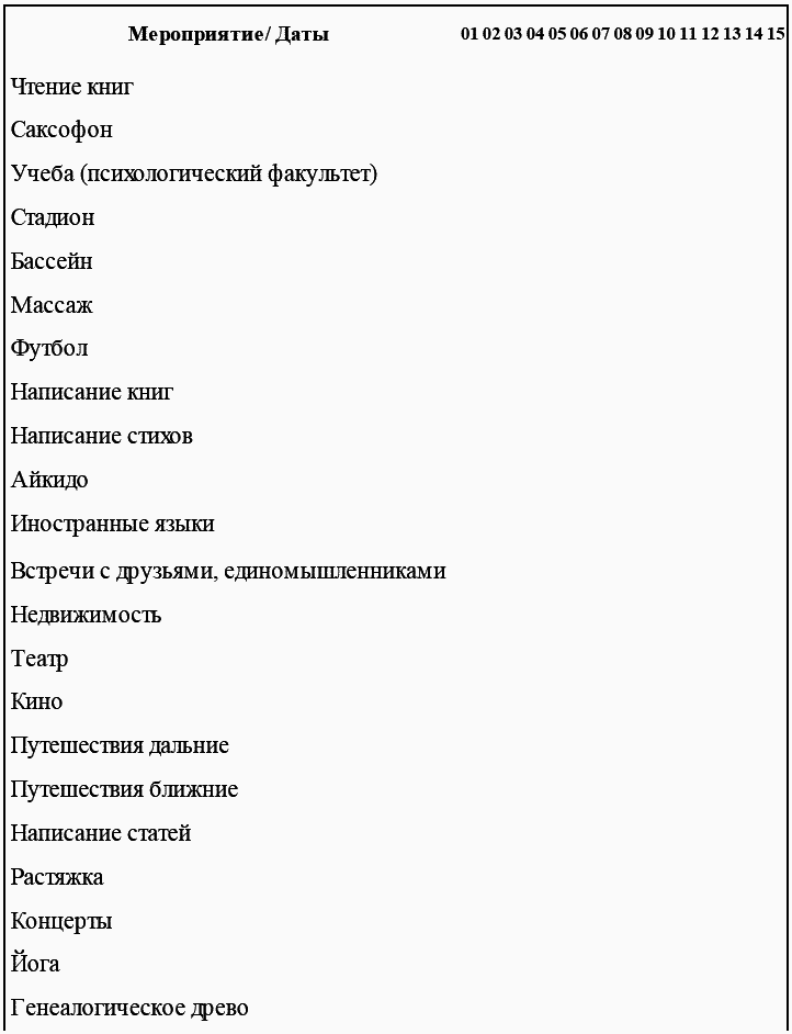 Жизнь – игра. Правила победителей - tabl02_1.png
