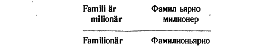 Остроумие и его отношение к бессознательному - a.png