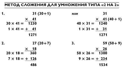 Магия чисел. Ментальные вычисления в уме и другие математические фокусы - _373.jpg