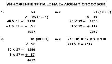 Магия чисел. Ментальные вычисления в уме и другие математические фокусы - _378.jpg