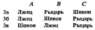 Алиса в стране Смекалки - pic_61.png